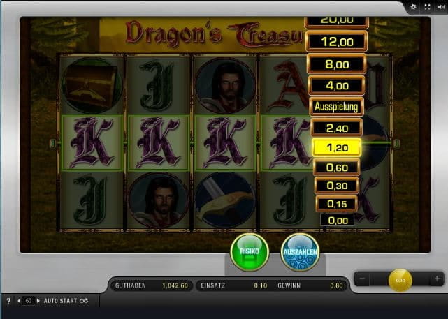 Auch die Risikoleiter bietet dem Spieler bei Dragons Treasure zusätzliche Gewinnchancen