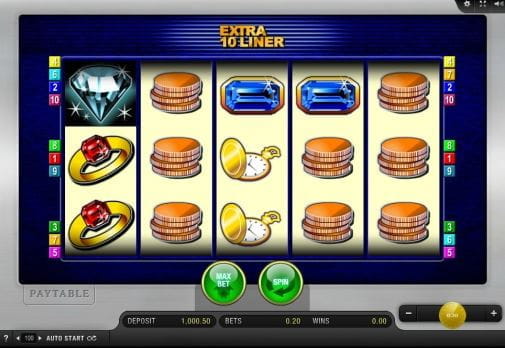 Amazonia im internet Amazonia Spielcasino Online